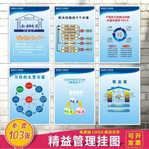 精益求精，品質(zhì)立廠——精益生產(chǎn)與品質(zhì)管理宣傳方案